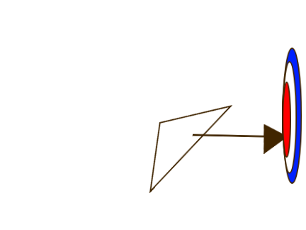 Bow and Arrow - Test