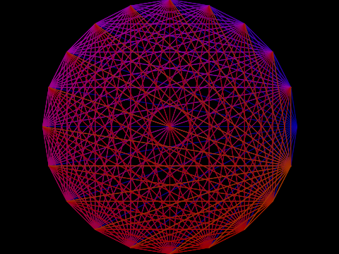 Wow a pattern