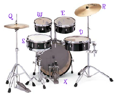 Virtual Drum Kit remix