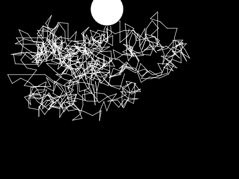 random drawing 