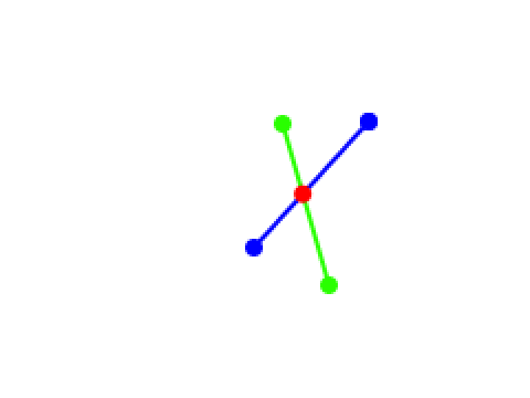 Line Intersector
