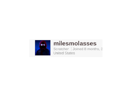Miles