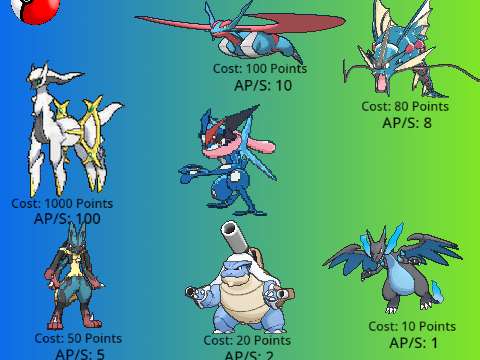 Pokémon Clicker