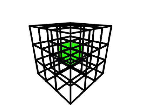 Spinning cube (Zoomable!)