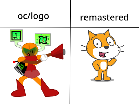 Give me your oc and i will remaster it (reopened) Namely Nobody!