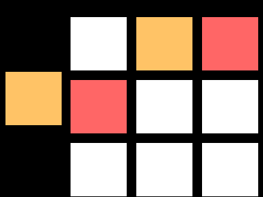 Tic tac toe (Local)
