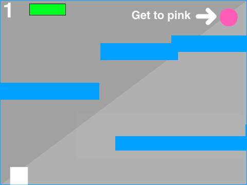 Block jump
