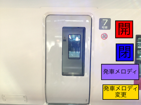 E657系　ひたち・ときわ　ドアシミュレータ