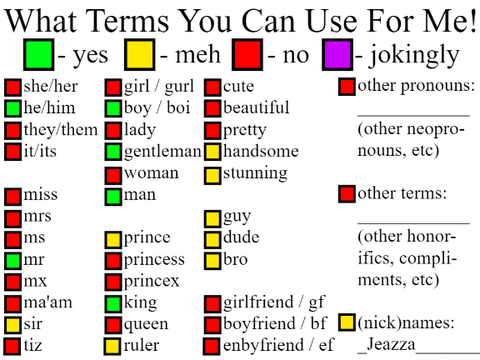 What Terms You Can Use For Me remix