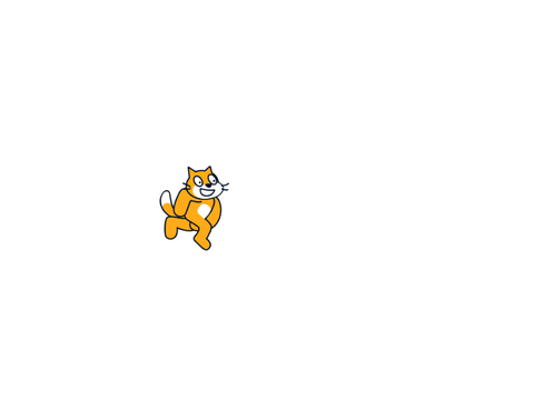 Sussy cat!