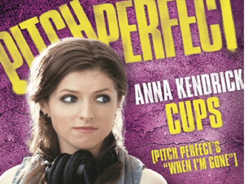 Cups Cover #music