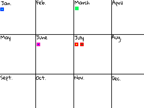 Birthday Chart
