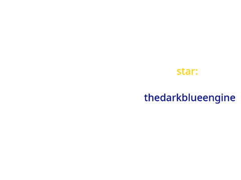 Should I Rebrand?