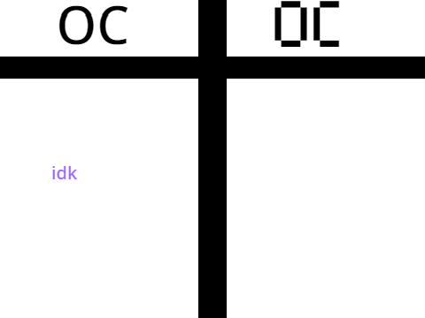Gimme Ur OC And I’ll Pixelfy It remix