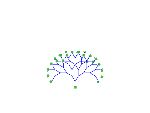 Tree Depth6 Fractal (4H)