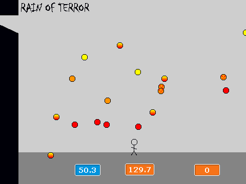 Rain of TERROR
