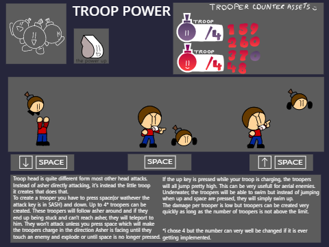 [SAHS contest entry] 