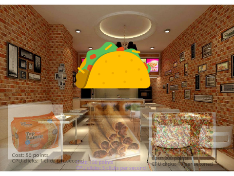 The food argument part 3: Peanut's taco clicker!