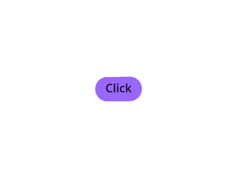 The Clicks