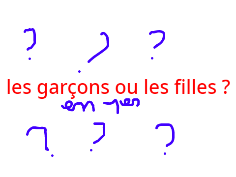 Qui Dieu a créé en premier ?