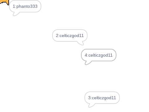 Cod.io Ep 3