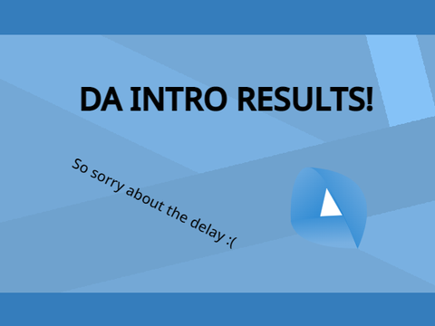Intro Contest Results!