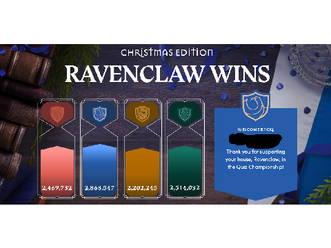 Ravenclaw wins!- Pottermore