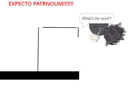 Hangman ( harry potter stlye)