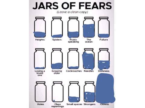 Fear Jars 