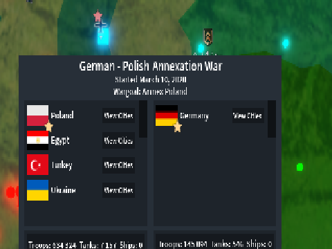 Not again