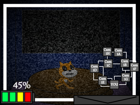 Five Night's At Scratchy's