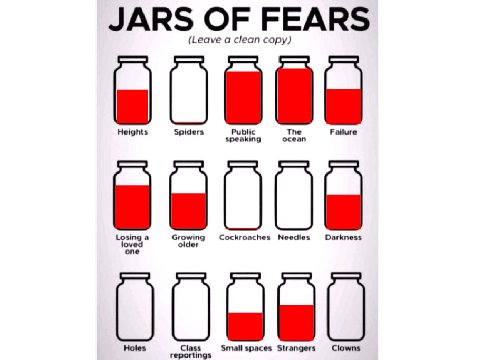 My Fear Jars