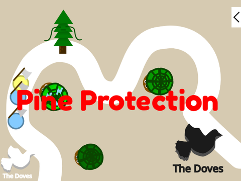 Pine Protection Final? Who gonna share it?