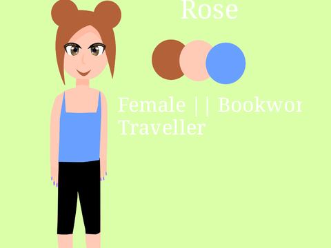 OC reveal 