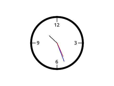 Analog Clock