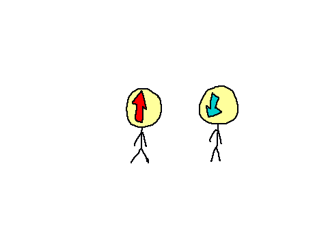Up and Down Arrow Guys