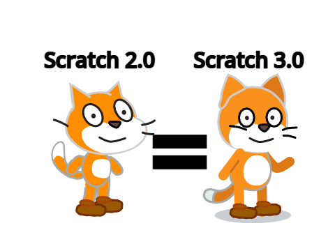 @--Good-- in Scratch 3.0