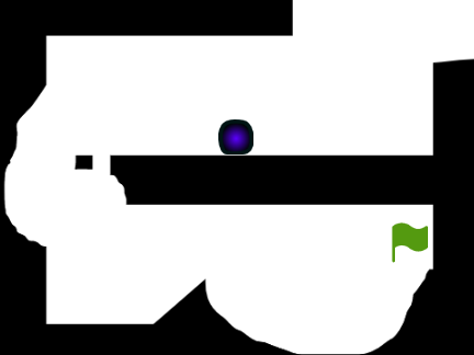 Easy Platform Game