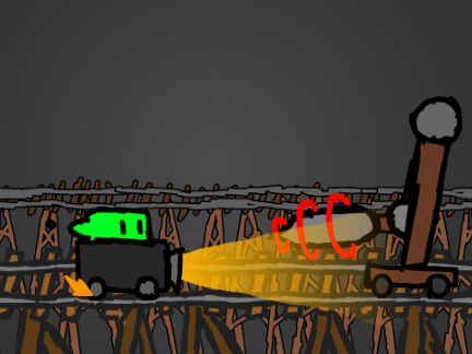 Slime boi kart krazy (might be canceled)