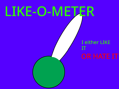 Like-O-Meter (Techno's Opinion) #RandomStuff #lol #Like-o-meter #Famous #FamusPepl