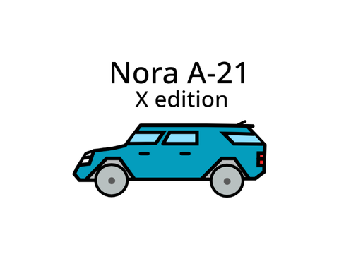 na konkurs