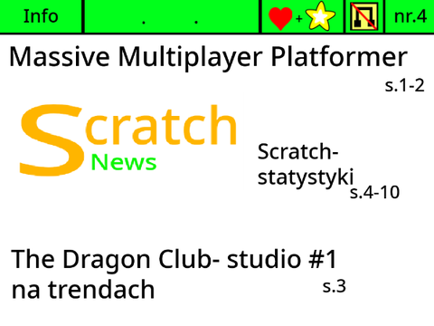 Scratch News nr.4 [30.12.2021]