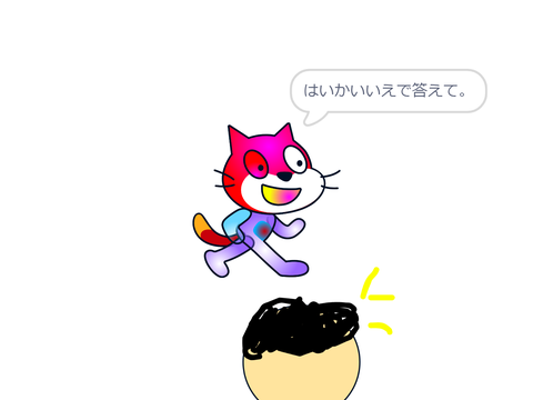 akisumiの２０２１年２月２０日～　年　月　日までにやりたい企画