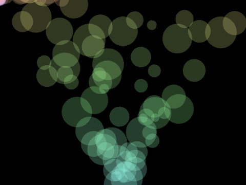 Fountain Particle Effect