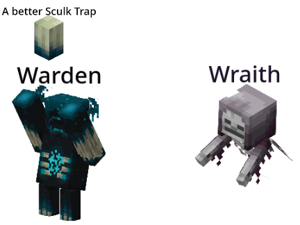 Remaking things and porting them to Minecraft
