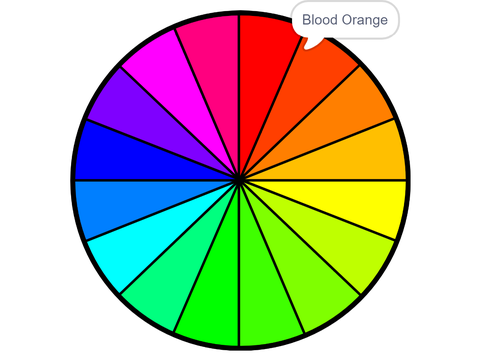 Color Mixer