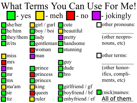 What Terms You Can Use For Me 