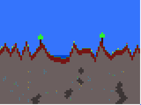 Random Minecraft World Generation