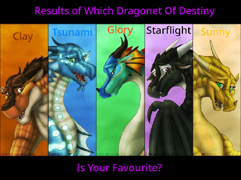 Results Of Which Dragonet Of Destiny Is Your Favourite
