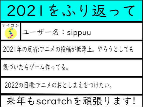 スクラッチカード2022 remix